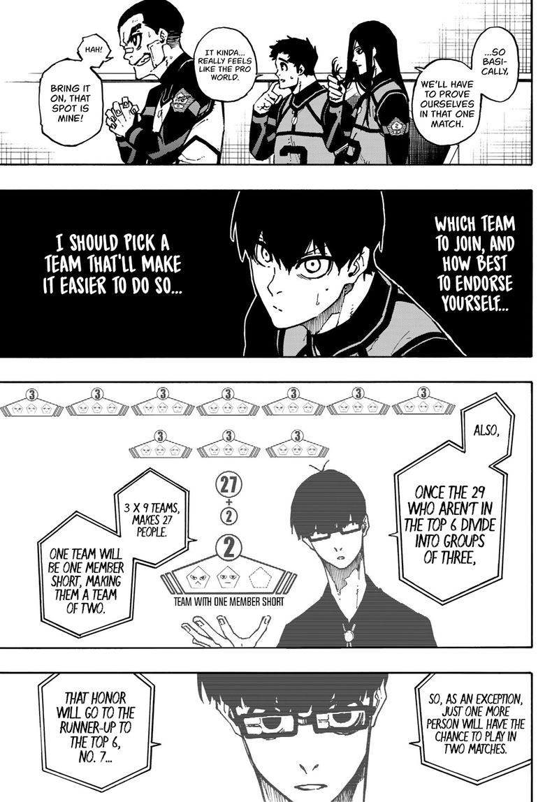 Blue Lock, Chapter 95 Blue Lock Manga Online